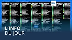 L’info du jour | 25 février - Mi-journée