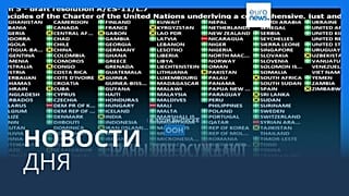 Новости дня | 25 февраля — дневной выпуск