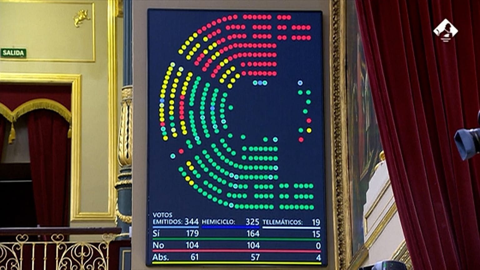Les députés espagnols ont adopté la réforme des retraites, le 30 mars, par 179 voix pour, contre 104 et 61 abstentions