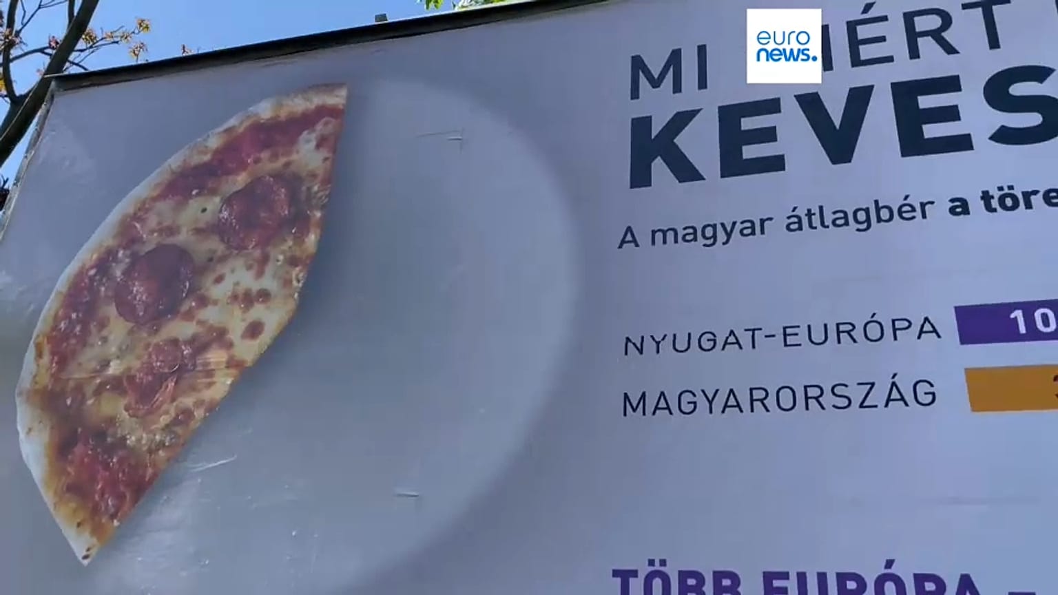 Die Plakatkampagne der ALDE Partei in Ungarn