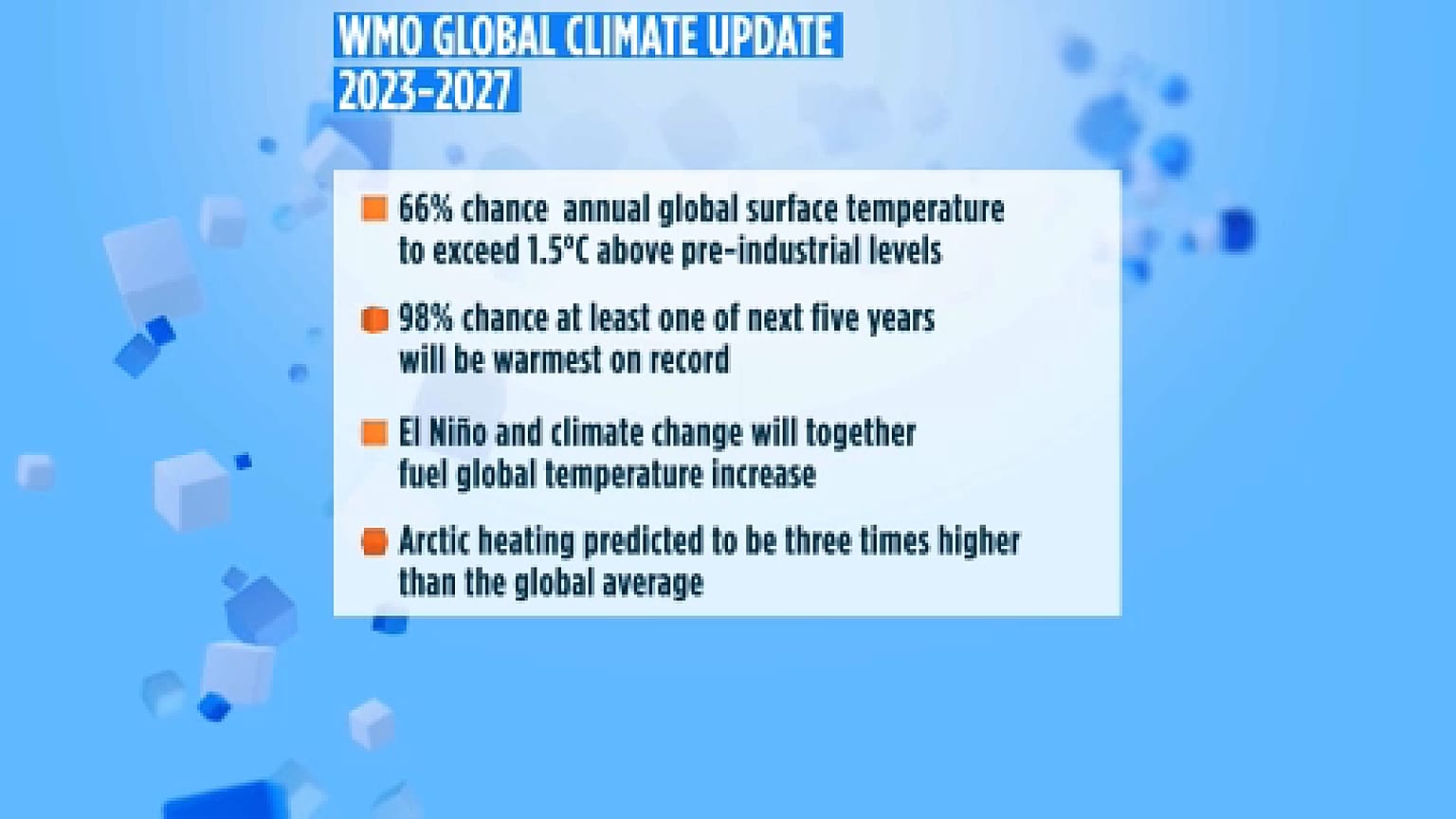 I punti salienti del report dell'Organizzazione metereologica mondiale. 
