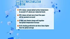 I punti salienti del report dell'Organizzazione metereologica mondiale. 
