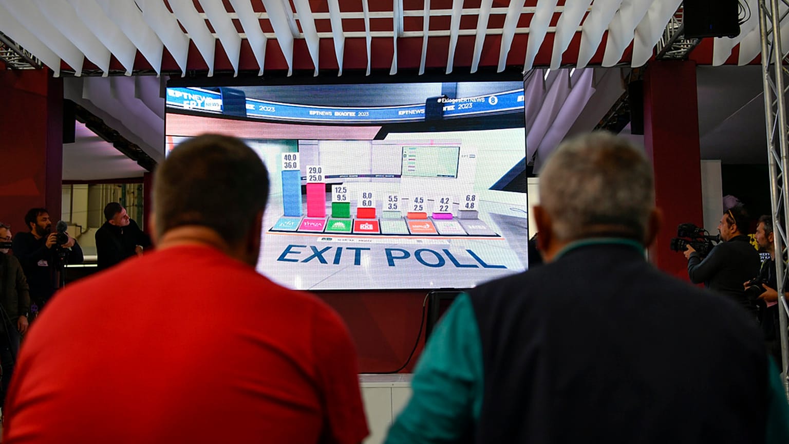 Εκλογές 2023