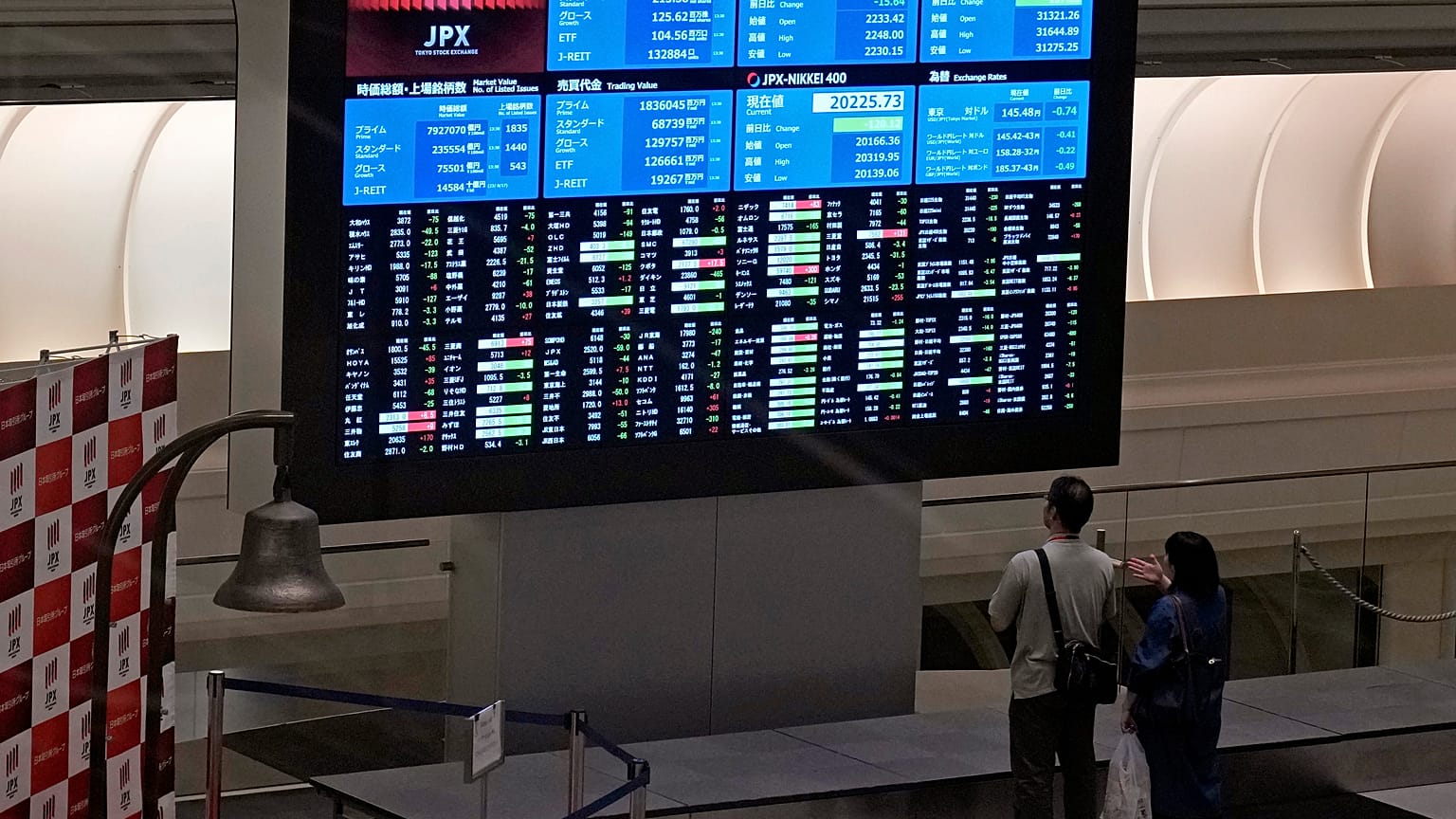 Visitors look at an electronic stock board at Tokyo Stock Exchange in Tokyo