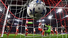 Gruppenphase der Champions League