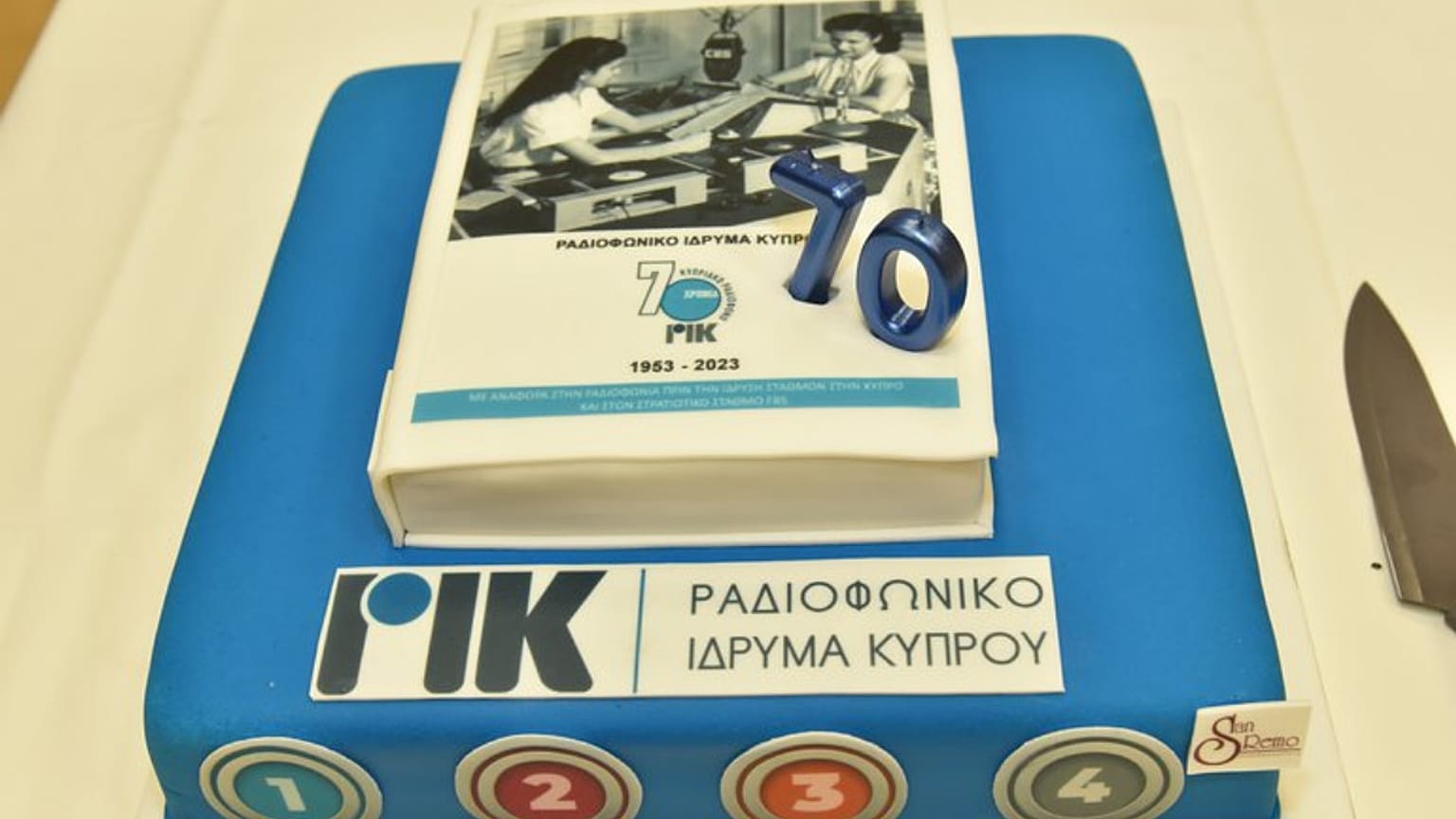 70 ΧΡΟΝΙΑ ΡΙΚ