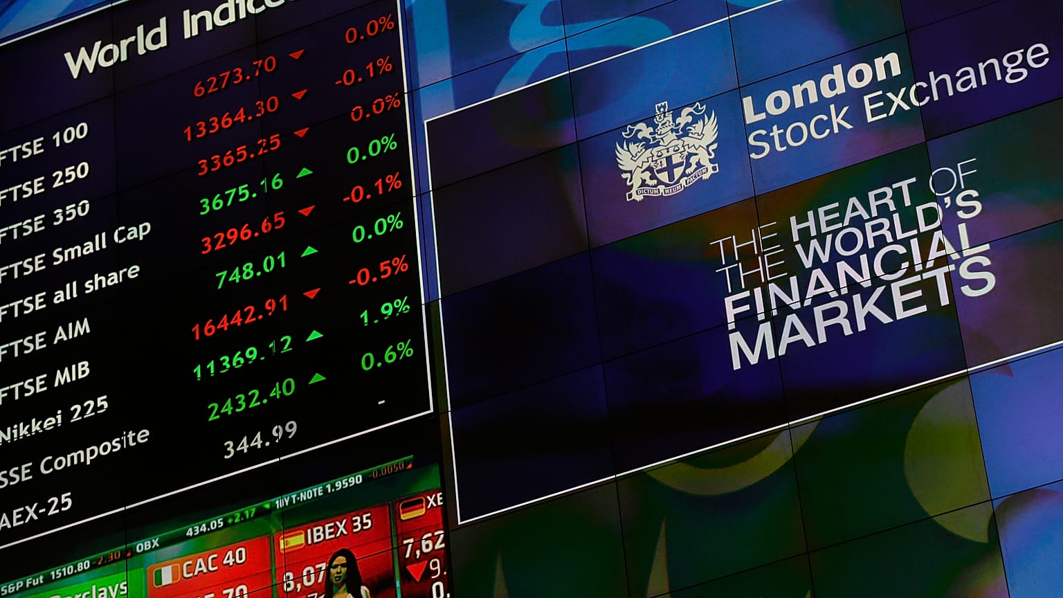 The main video board at the entrance to the London Stock Exchange