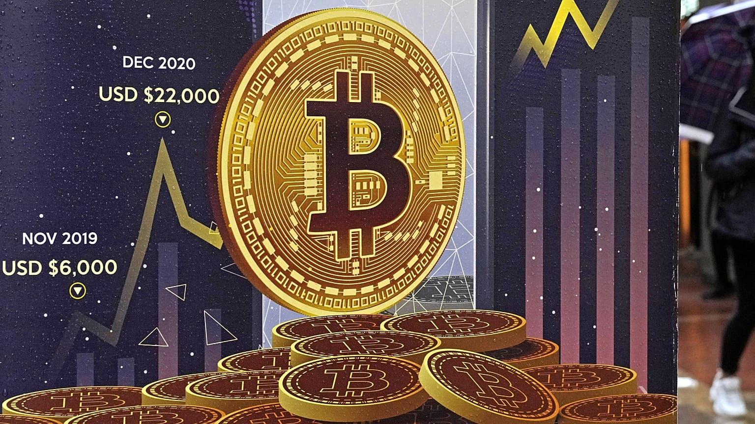 An advertisement for Bitcoin cryptocurrency is displayed on a street in Hong Kong, on Feb. 17, 2022.