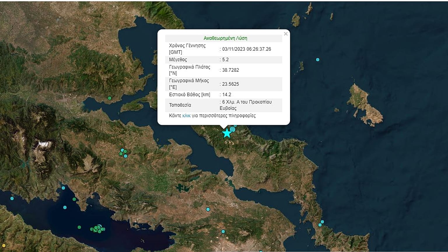 Γεωδυναμικό Ινστιτούτο