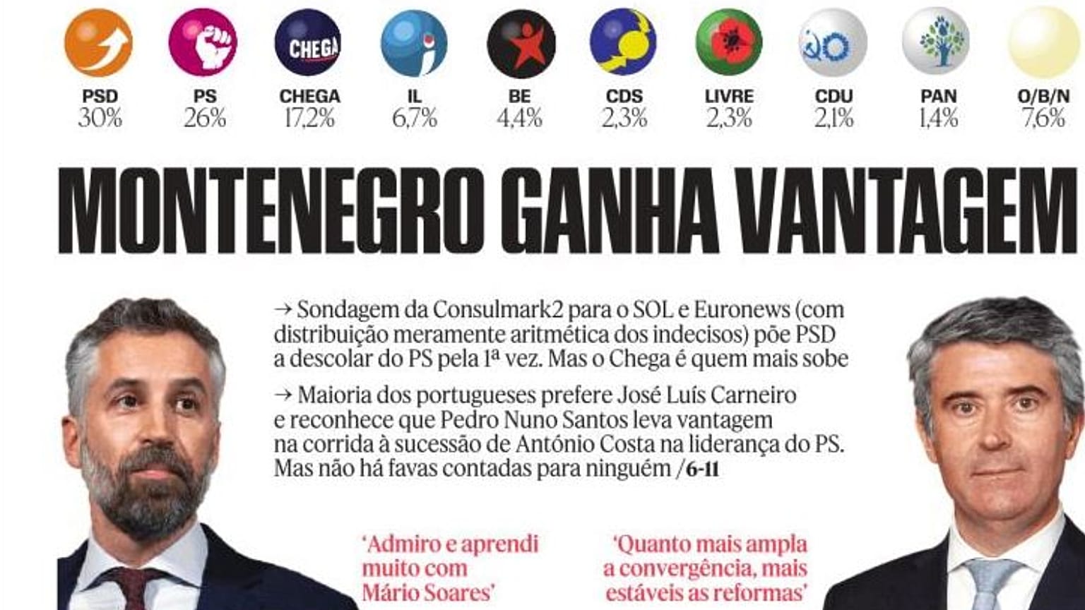 Capa do jornal Sol de quinta-feira, 7 de dezembro de 2023
