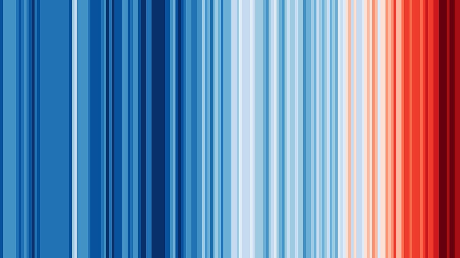 Se ha añadido un color rojo intenso a las franjas climáticas después de que 2023 batiera récords de temperatura.