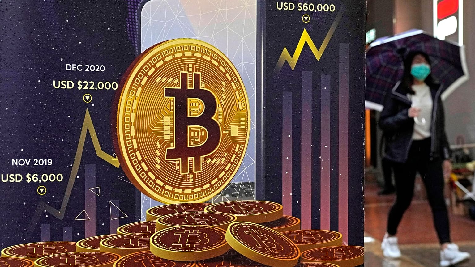 بیت‌کوین