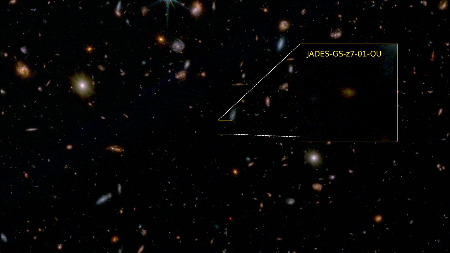 Imagem JWST em falsa cor de uma pequena fração do campo GOODS Sul, com JADES-GS-z7-01-QU em destaque. 