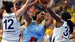Fenerbahçe kadın basketbol takımı