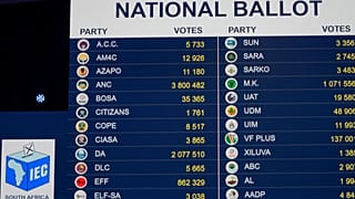 Güney Afrika'da seçimler