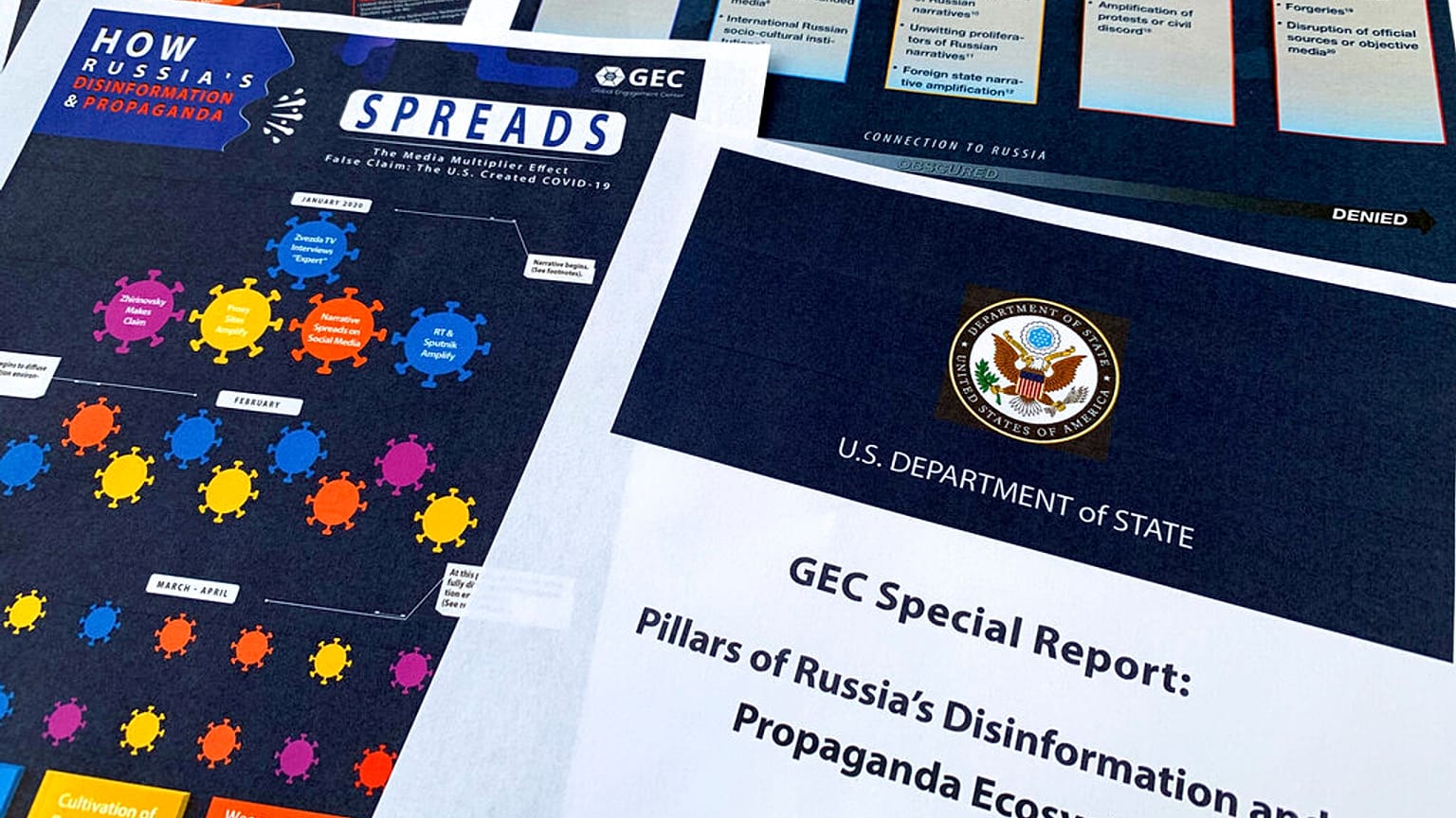 Auf diesem Foto sind Seiten aus dem Bericht des Global Engagement Center des US-Außenministeriums zu sehen, der am 5. August 2020 veröffentlicht wurde.