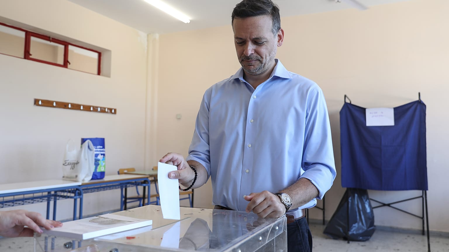 Χάρης Δούκας 