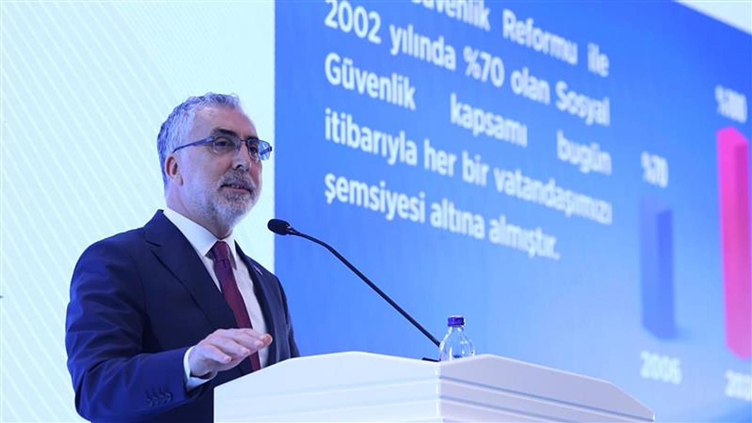 Çalışma ve Sosyal Güvenlik Bakanı Vedat Işıkhan