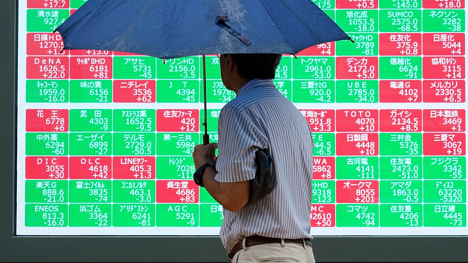 FILE - A person looks at an electronic stock board showing Japan's Nikkei index at a securities firm in Tokyo, on July 12, 2024.