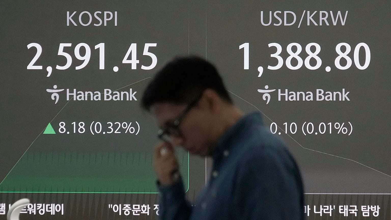 A currency trader works near a screen showing the Korea Composite Stock Price Index (KOSPI).