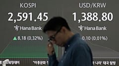 A currency trader works near a screen showing the Korea Composite Stock Price Index (KOSPI).