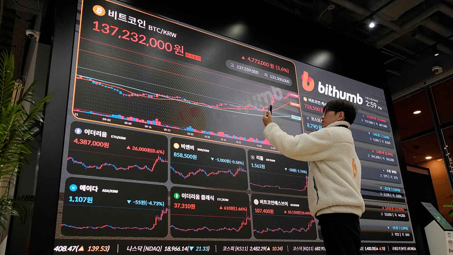 Um painel eletrónico com os preços do bitcoin e de outras criptomoedas na bolsa de criptomoedas Bithumb, em Seul.