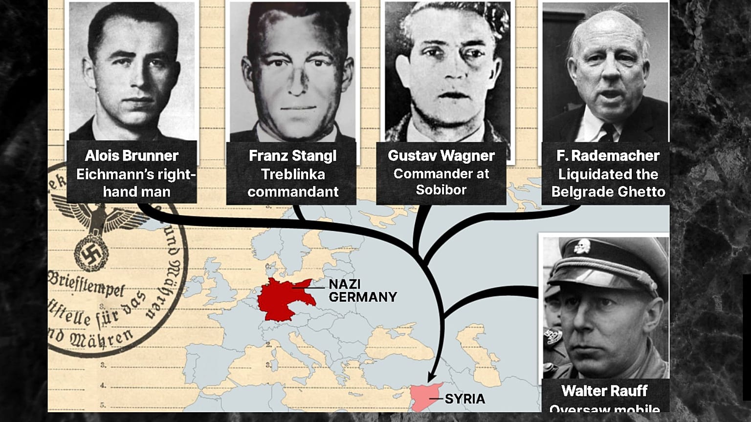 Menekülő útvonalak a SS számára