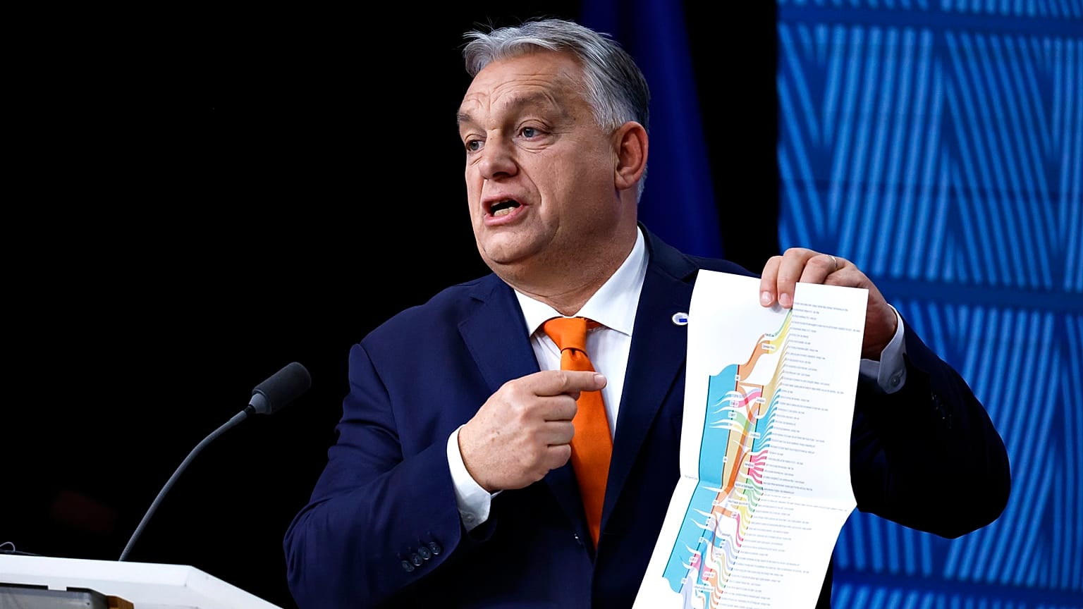 Viktor Orbán ha arreciado sus críticas contra las sanciones de la UE a Rusia.