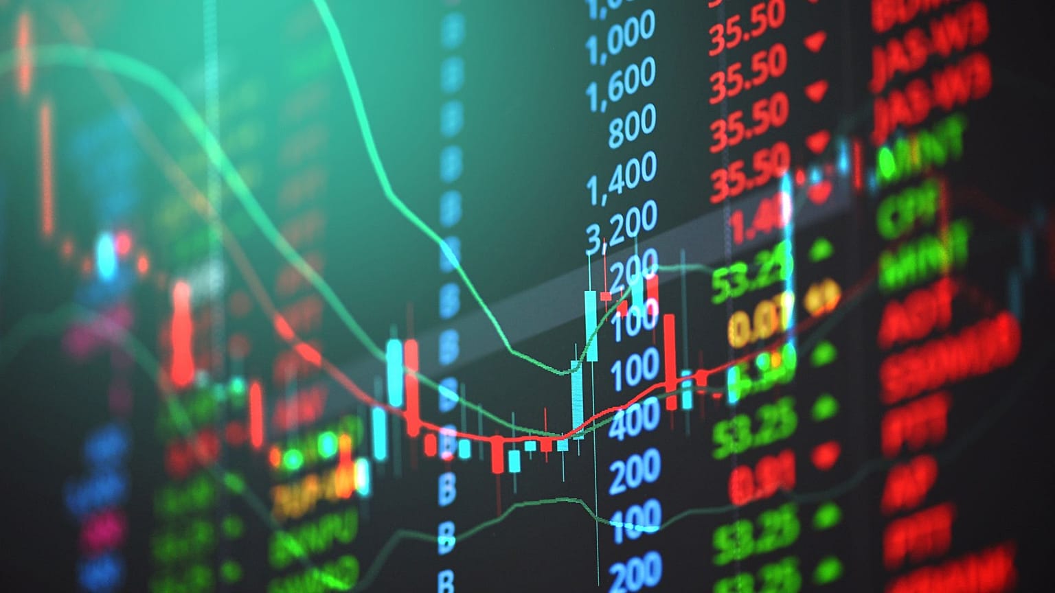 A stock market screen showing red and green indicators 