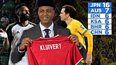 Who will emerge from the tightest group in AFC World Cup qualifiers?