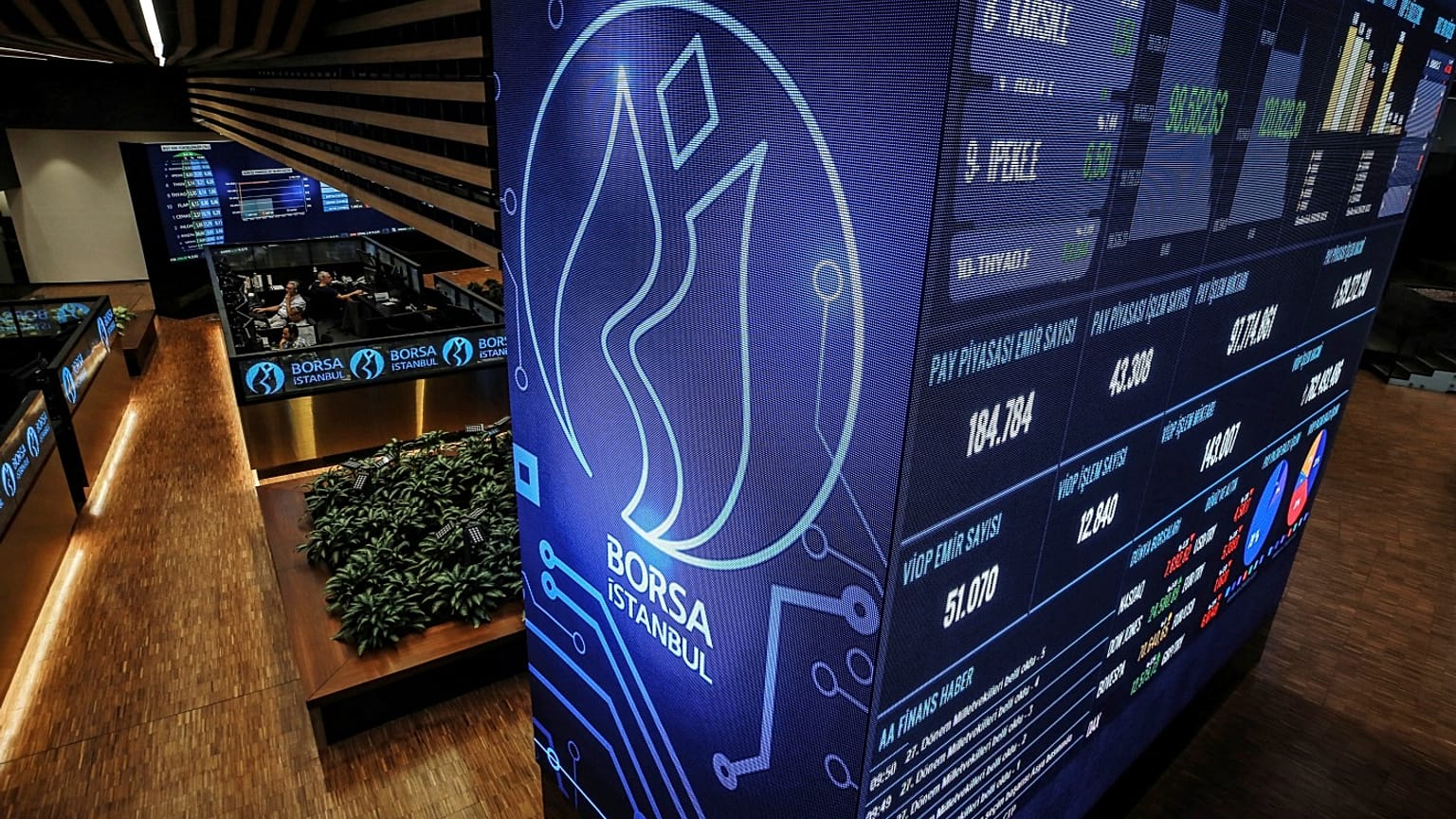 Borsa İstanbul