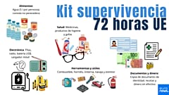 Kit de supervivencia 72h 