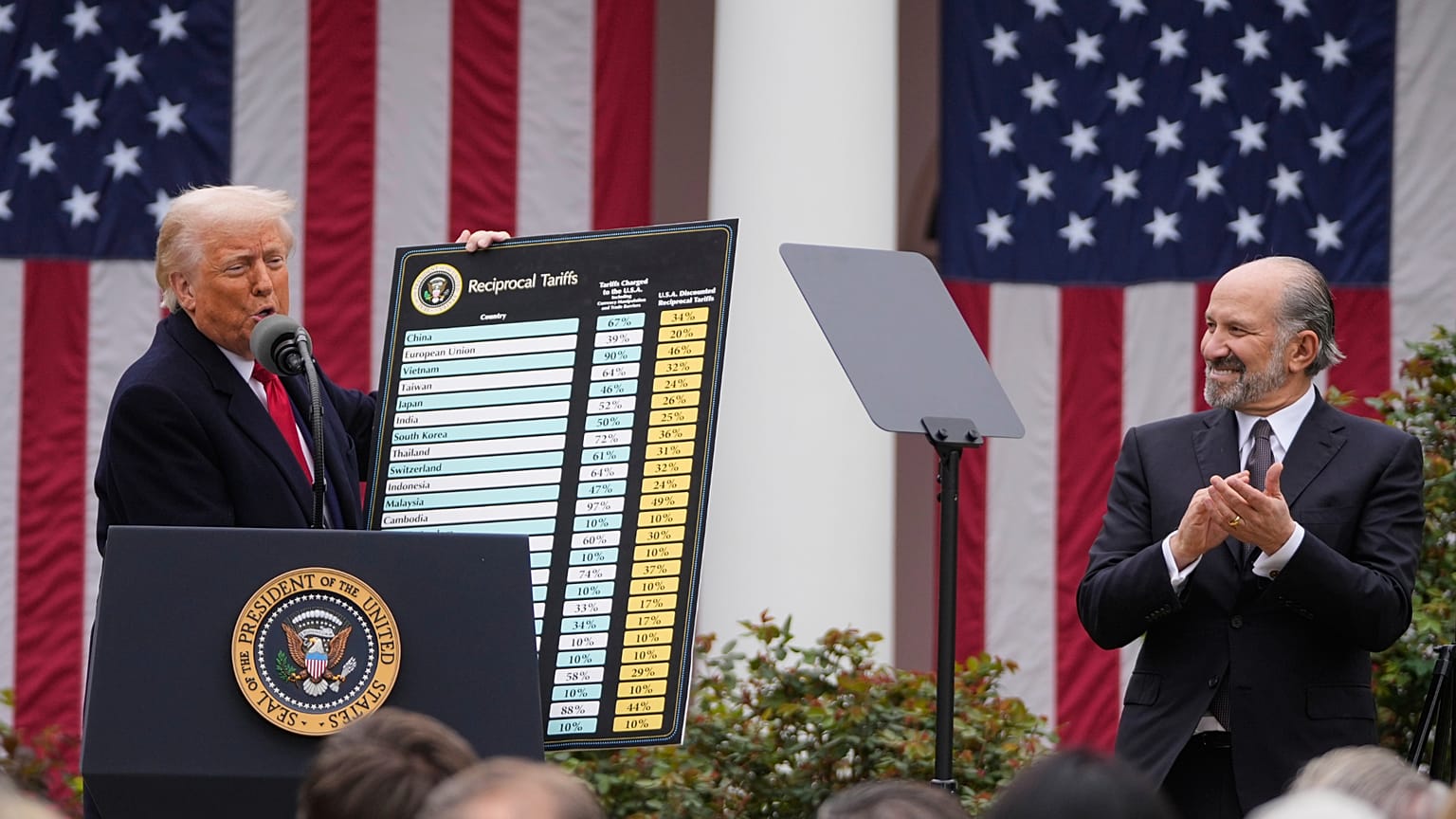Trump anuncia las nuevas tasas arancelarias este miércoles en la Casa Blanca.
