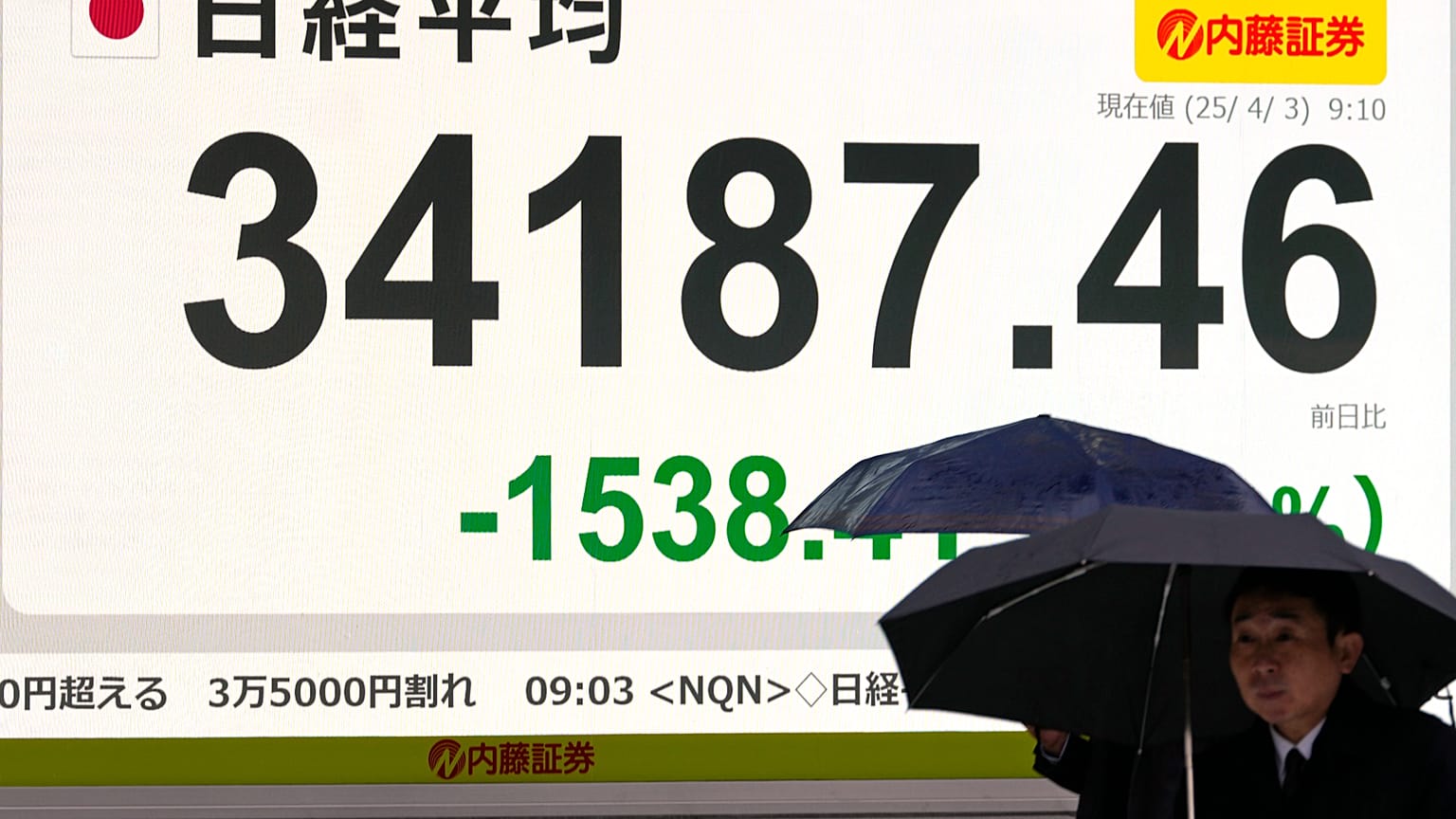 Un grupo de personas pasa por delante de una pizarra electrónica que muestra las pérdidas iniciales del índice japonés Nikkei 225 en una empresa de valores el jueves 3 de abril de 2025 en Tokio.