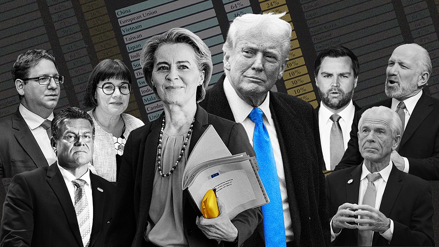 Los protagonistas de las negociaciones comerciales entre la UE y EE.UU.