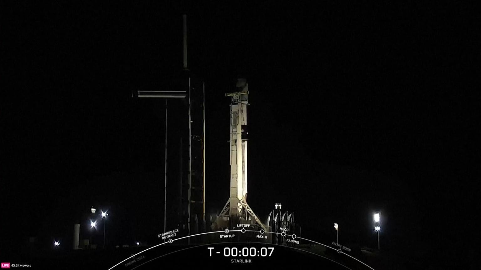 A SpaceX 21 Starlink műholdat állít pályára
