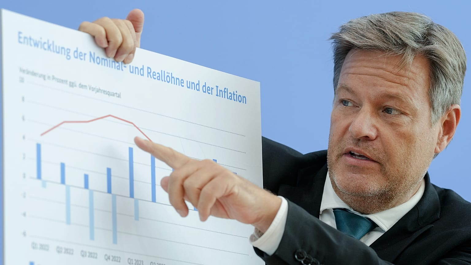 Dateifoto: Der deutsche Vizekanzler und Minister für Wirtschaft und Klima, Robert Habeck