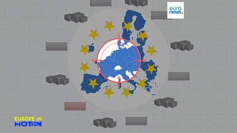 Europe in Motion