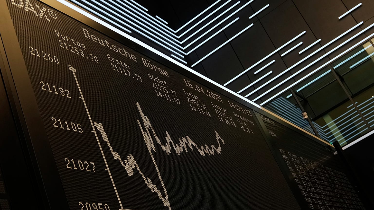 Alman hisse senedi endeksi DAX, 16 Nisan 2025 Çarşamba günü Almanya'nın Frankfurt kentindeki borsada görüntüleniyor. 