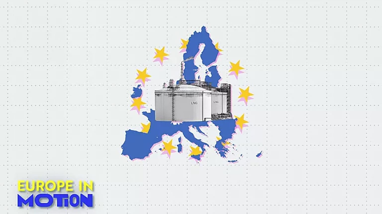 A Europa em Movimento