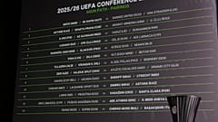 Η ΚΛΗΡΩΣΗ ΤΟΥ CONFERNECE LEAGUE