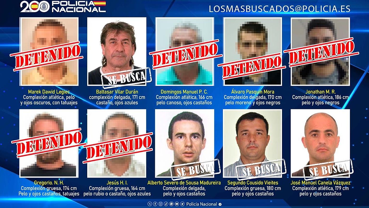 "Os 10 fugitivos mais procurados" pela Polícia Nacional de Espanha