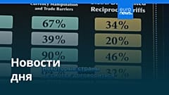 Новости дня | 1 августа 2025 г. — дневной выпуск