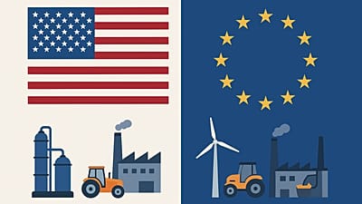 L'écart de productivité entre l'Europe et les États-Unis ne fait pas que persister, il se creuse. 