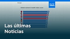 Últimas noticias | 29 agosto 2025 - Tarde