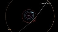 This diagram provided by NASA/JPL-Caltech shows the trajectory of interstellar comet 3I/ATLAS as it passes through the solar system.