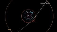 Dieses von der NASA/JPL-Caltech zur Verfügung gestellte Diagramm zeigt die Flugbahn des interstellaren Kometen 3I/ATLAS auf seinem Weg durch das Sonnensystem.
