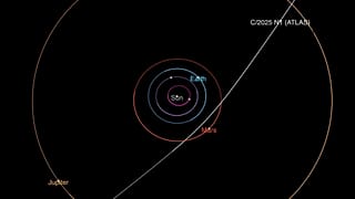 Dieses von der NASA/JPL-Caltech zur Verfügung gestellte Diagramm zeigt die Flugbahn des interstellaren Kometen 3I/ATLAS auf seinem Weg durch das Sonnensystem.