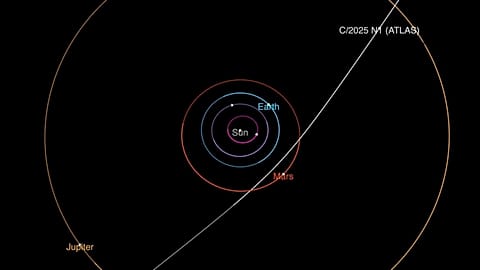 This diagram provided by NASA/JPL-Caltech shows the trajectory of interstellar comet 3I/ATLAS as it passes through the solar system.