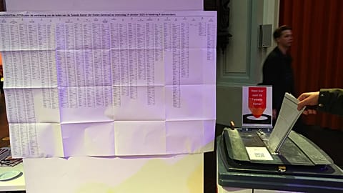 По итогам выборов в Нидерландах левоцентристы и ультраправые могут получить равное число мандатов